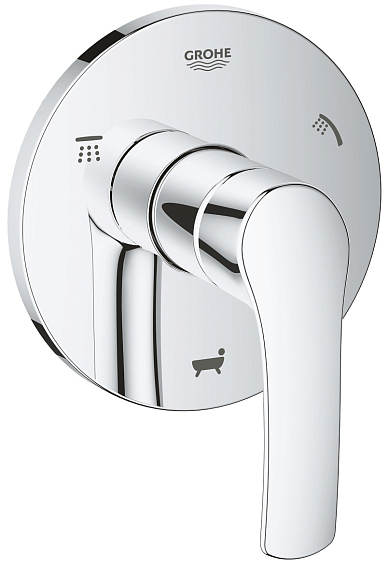 Смеситель для ванны GROHE Eurosmart 19972002 (Верхняя монтажная часть)