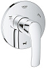 Смеситель для ванны GROHE Eurosmart 19972002 (Верхняя монтажная часть)